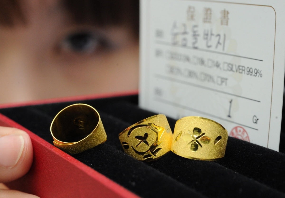 12년 만에 한풀 꺾인 금값