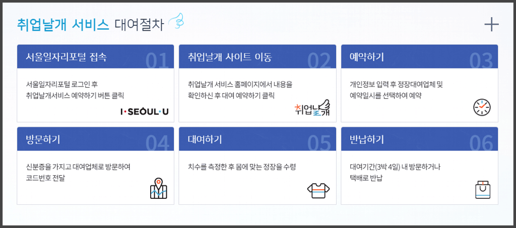 서울시 취업날개 정장대여