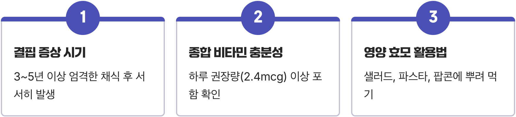 채식주의자가 놓치기 쉬운 비타민 B12, '이 식품'으로 보충하세요