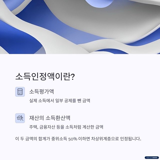 차상위계층 소득 재산 기준, 계산 방법