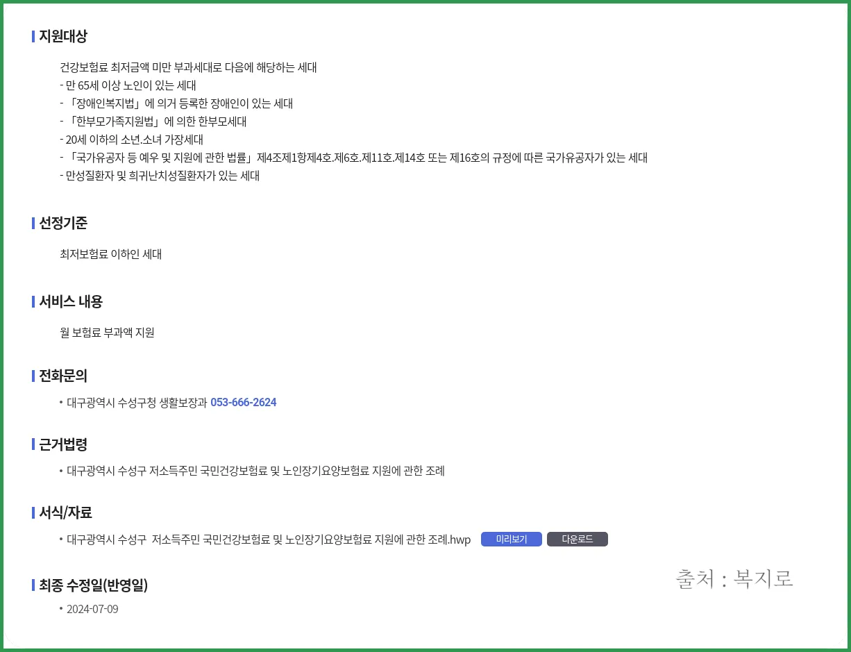 저소득층 건강보험료 지원