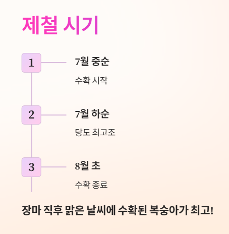 대극천 복숭아 제철