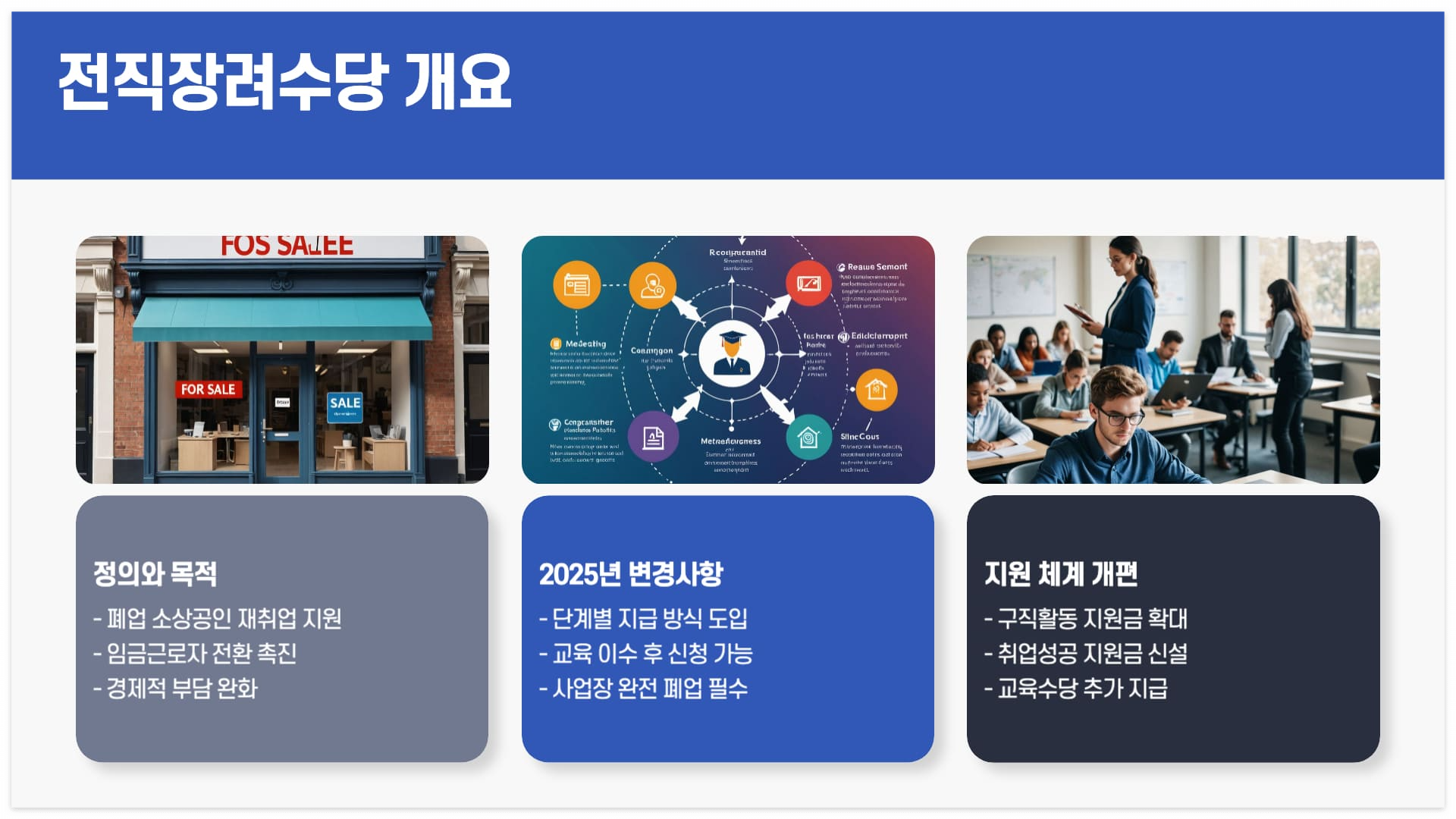 전직장려수당-개요-변경내용