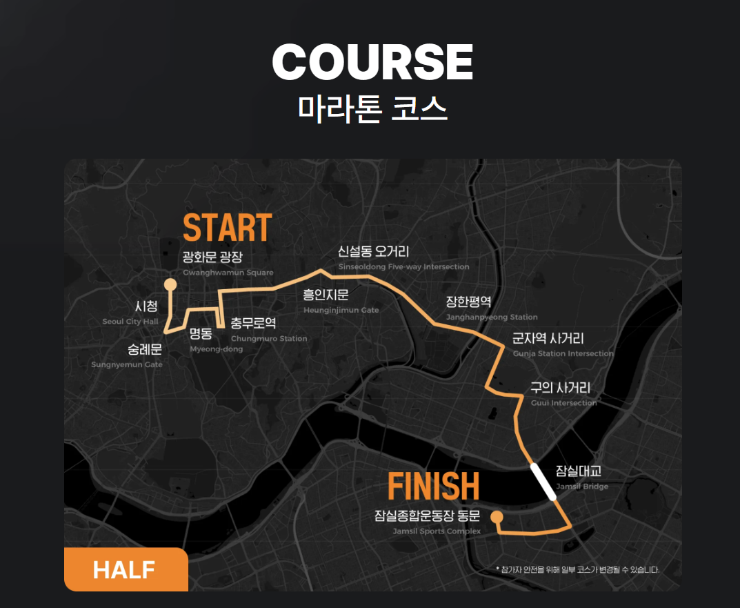 뛰어야 산다 시즌2