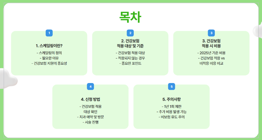 2025년 스케일링 건강보험 적용 대상 총정리- 무료로 받을 수 있는 조건은