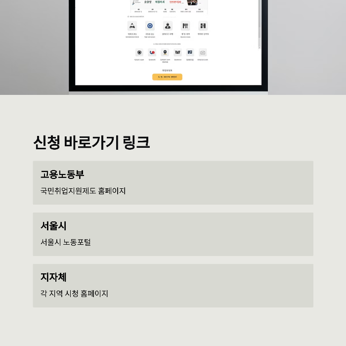 프리랜서 안정 지원금