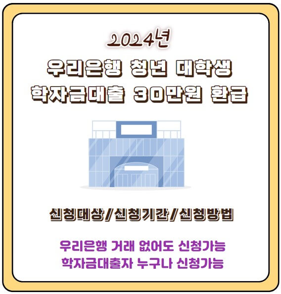 우리은행 청년 대학생 학자금 대출 상환