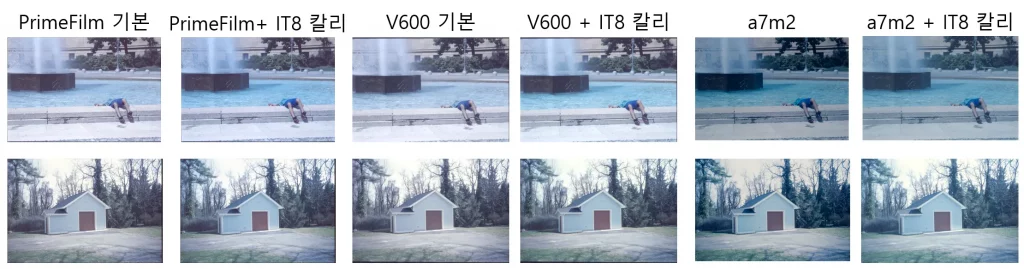 디지털 사진 현상