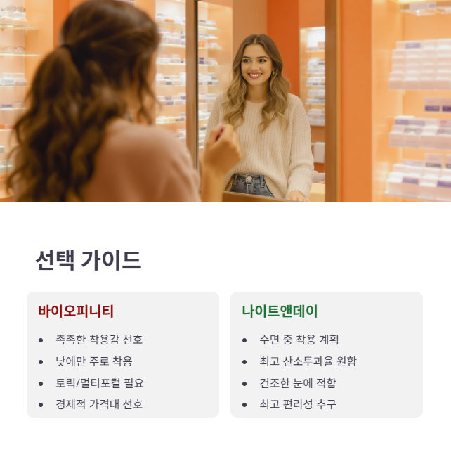 30일 렌즈 선택 최종 체크리스트!