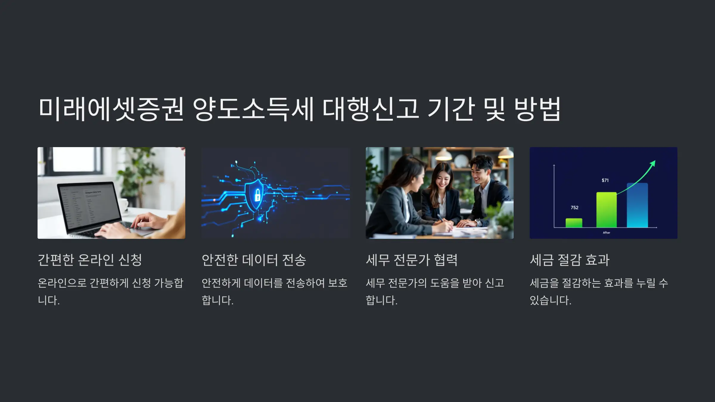 미래에셋증권 양도소득세 대행신고 기간 및 방법