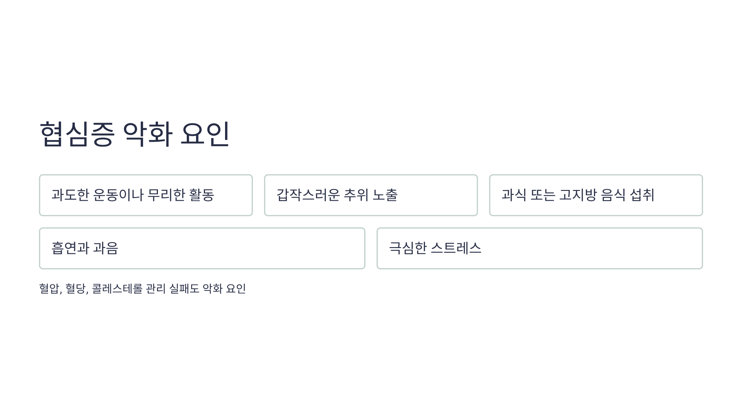 협심증 초기증상 사진입니다.