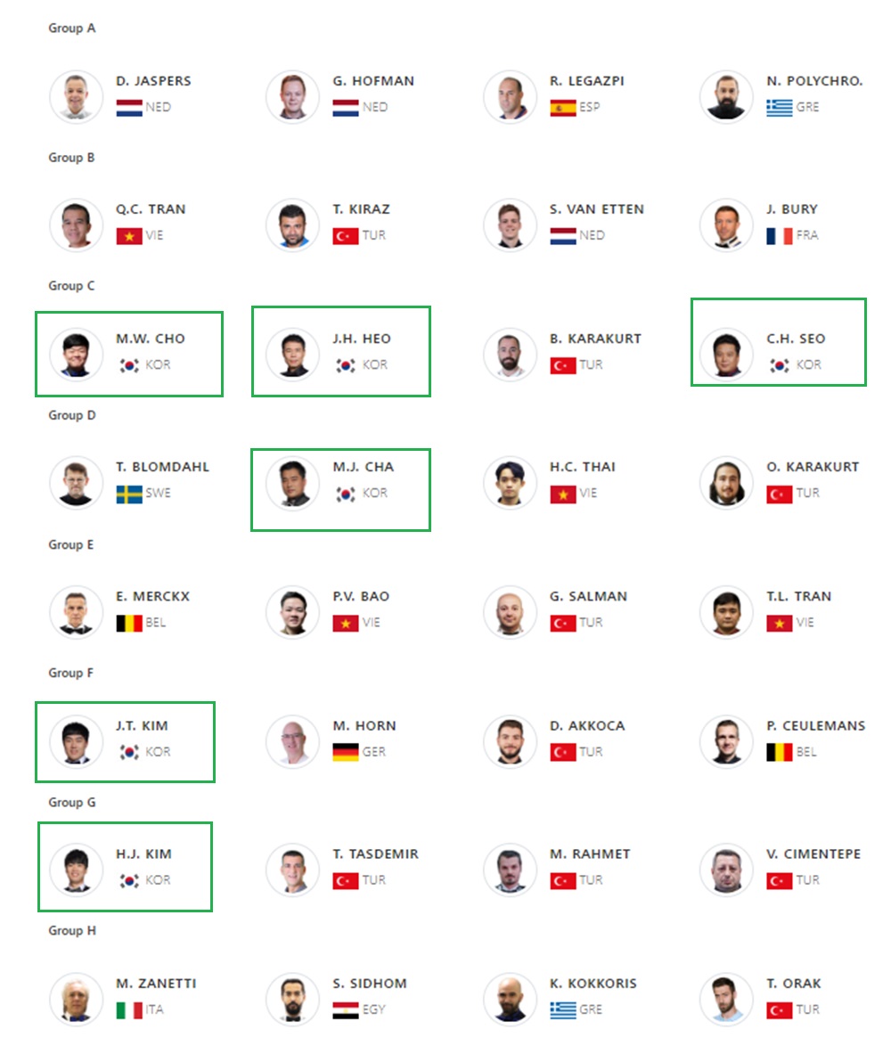 앙카라 세계 3쿠션 당구 월드컵 32강 출전 한국의 당구 선수들
