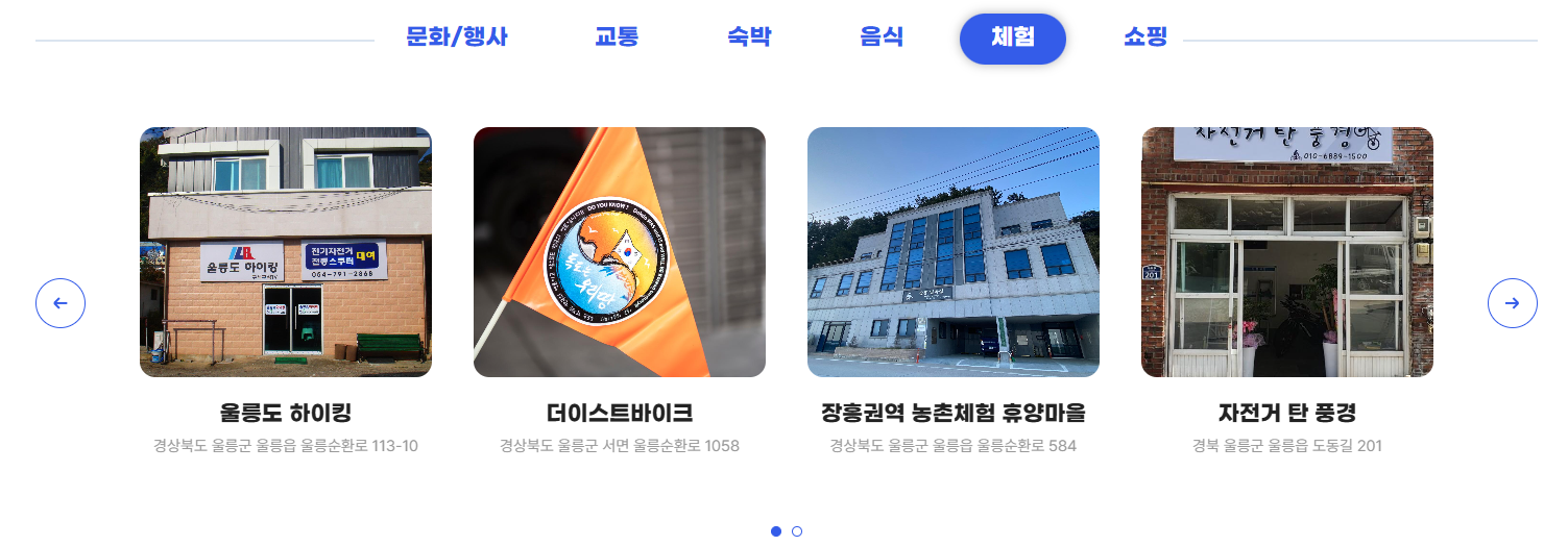 울릉도가 어울리는 사람