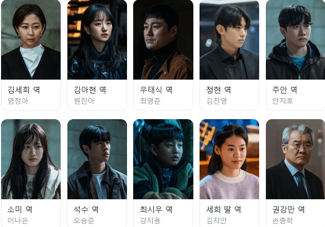 &lsquo;아이쇼핑&rsquo; 출연진