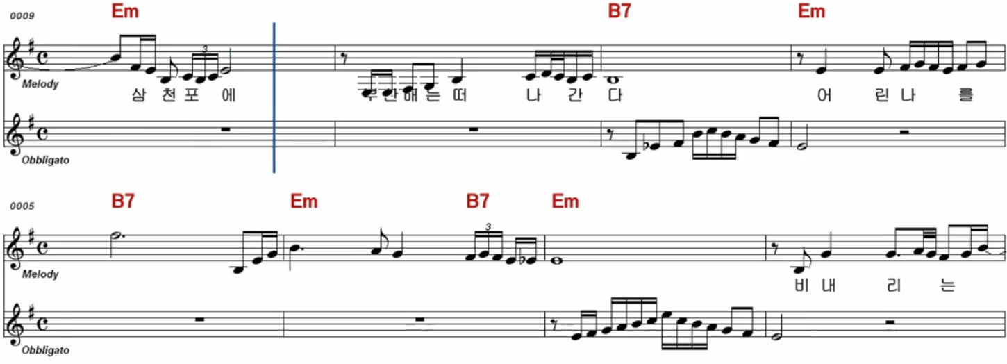 정동원(은방울자매) 삼천포 아가씨 악보