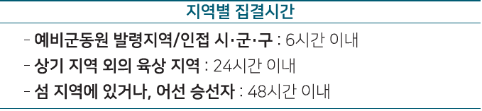 지역별_집결시간
