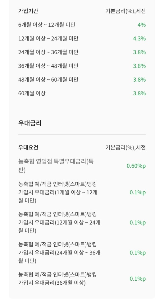 조건