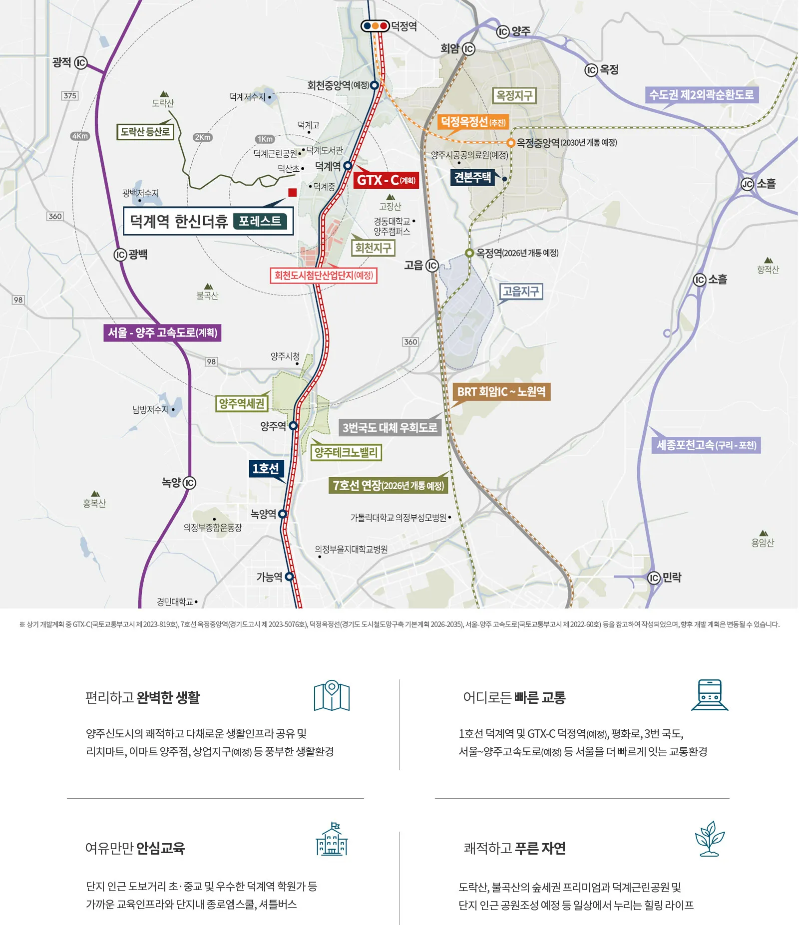 덕계역 한신더휴포레스트 청약 가이드