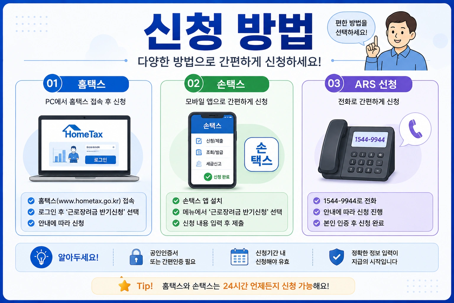 신청-방법