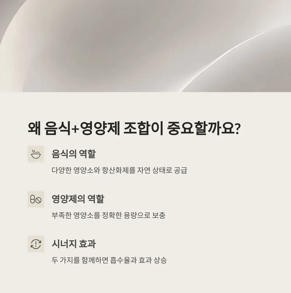 기관지에 좋은 음식과 영양제 정보 소개