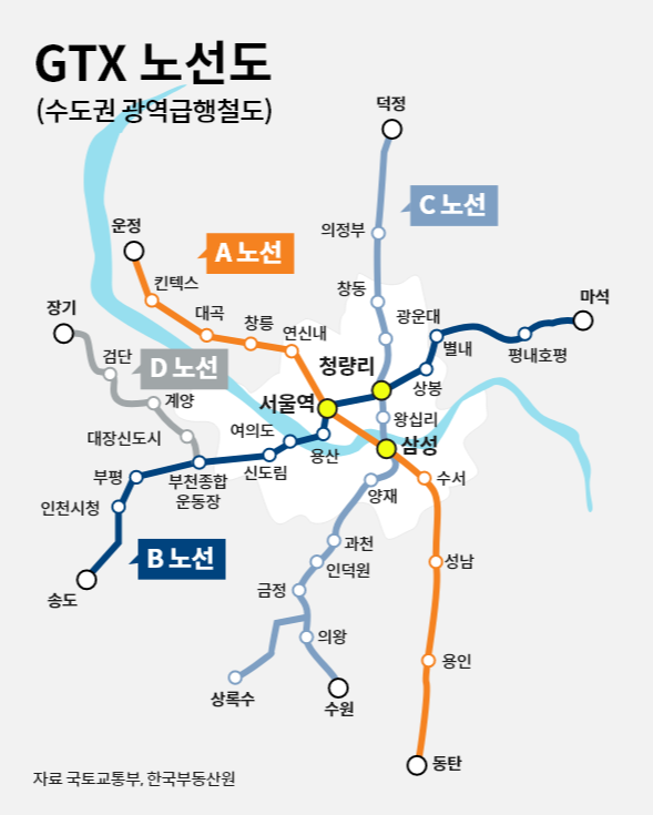 GTX 노선도 수도권광역급행철도