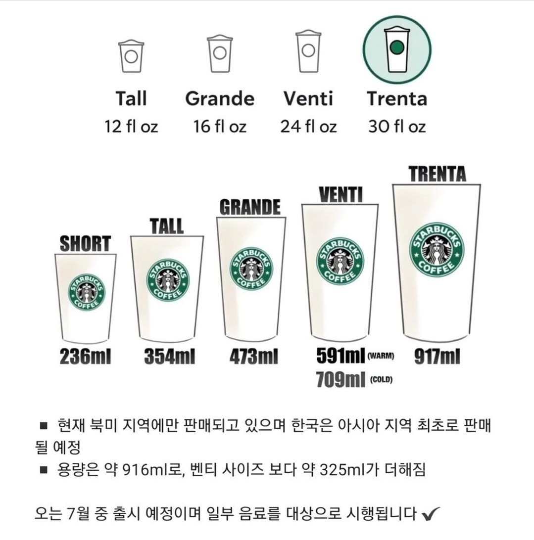 스타벅스 트렌타 사이즈 용량 가격