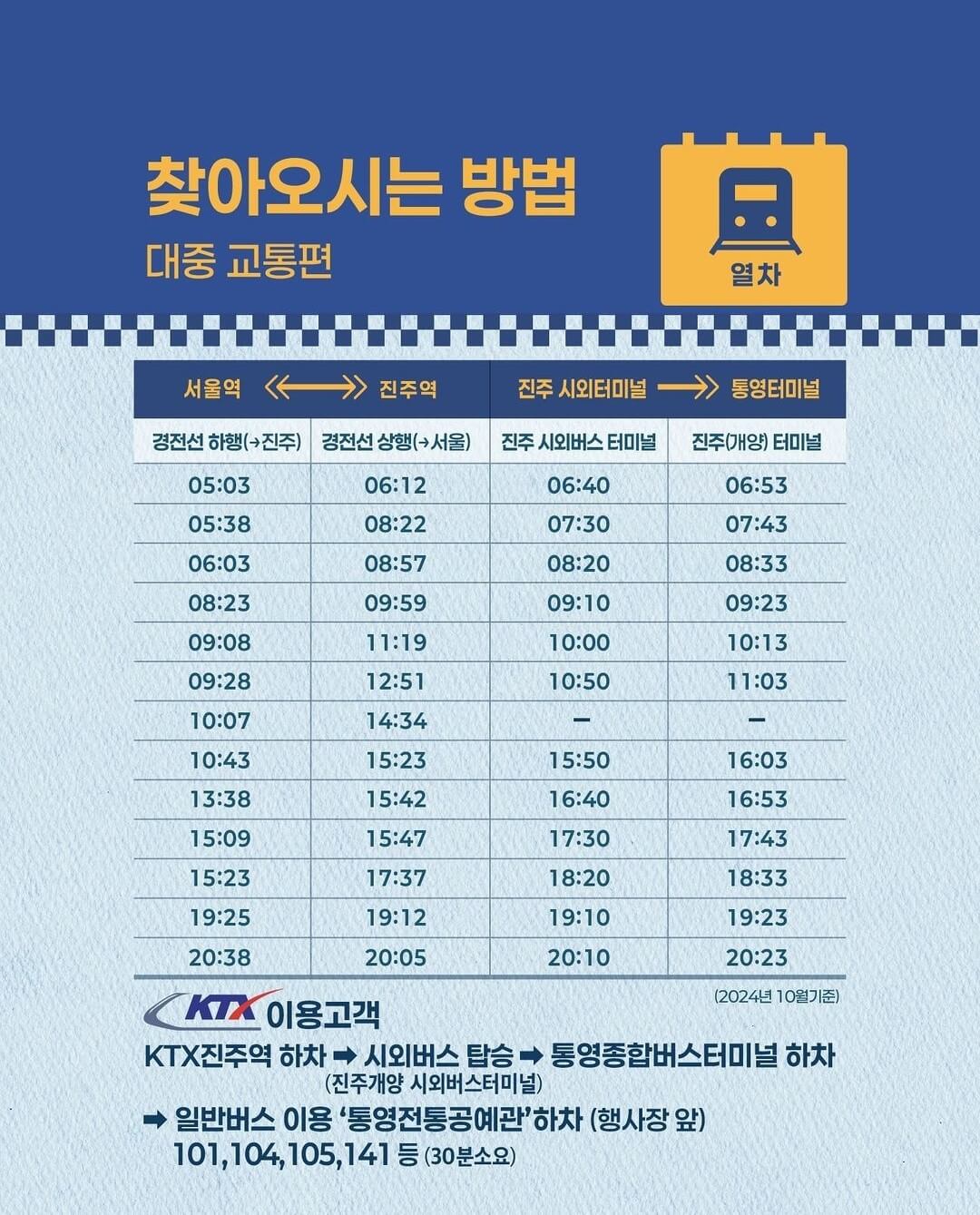 2024 통영 어부장터 안내