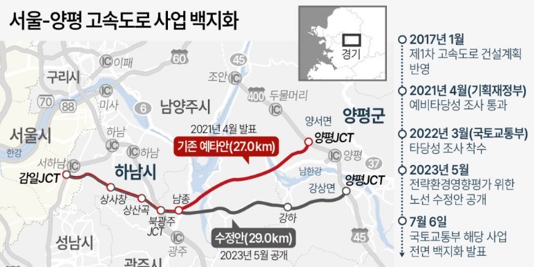 원희룡 서울 양평 고속도로 사업 백지화 선언 영상 및 김건희 특혜 의혹 총정리