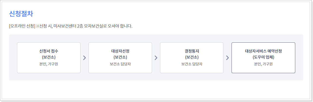 방문 신청