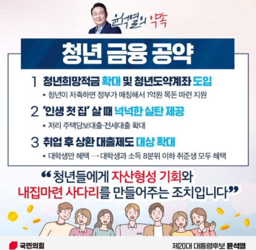 청년도약계좌