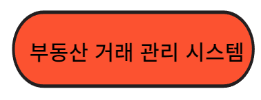 주택임대차계약