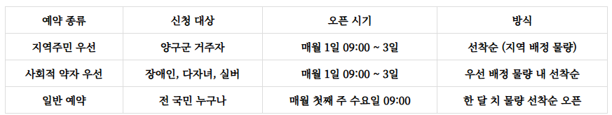 광치자연휴양림