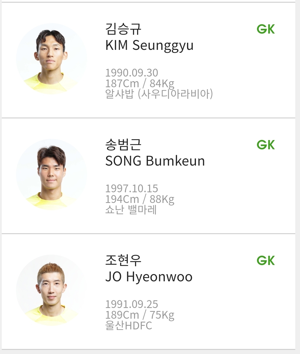 골키퍼 김승규 송범근 조현우 (GK)