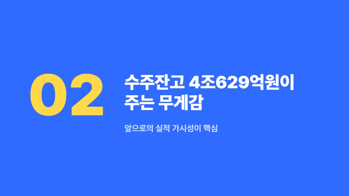 수주잔고 4조629억원이 주는 무게감 — 앞으로의 실적 가시성이 핵심