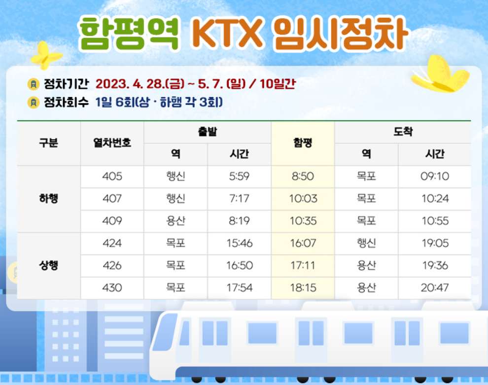 함평나비대축제