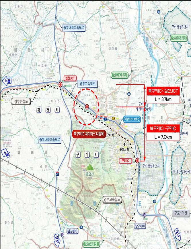 북구미IC