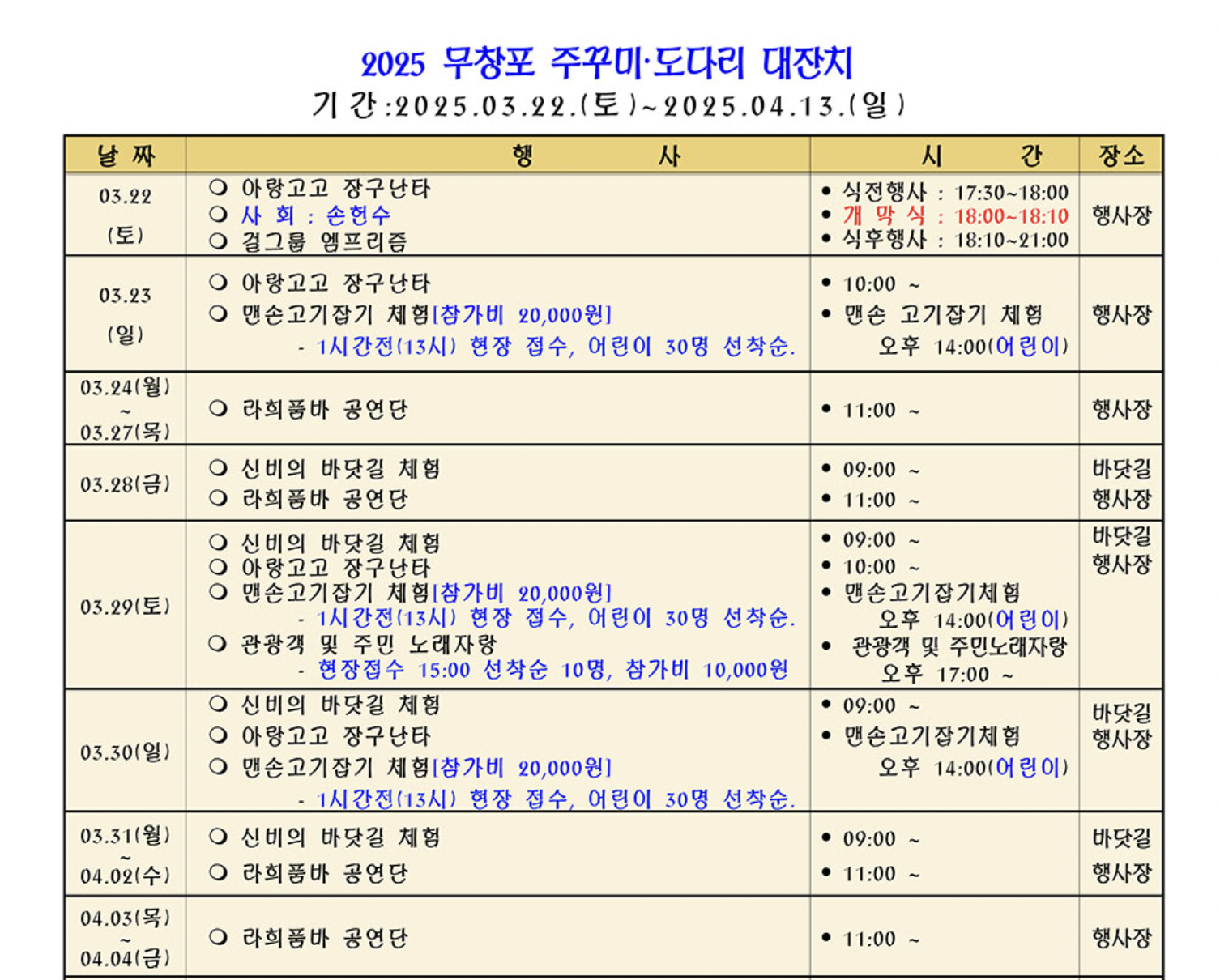 2025 무창포 주꾸미도다리 대잔치 봄 축제 충남 보령시