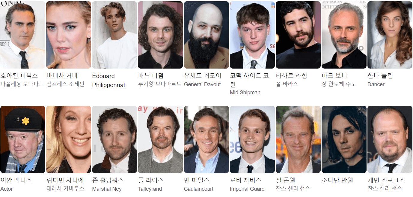 영화-'나폴레옹'의-출연진들.