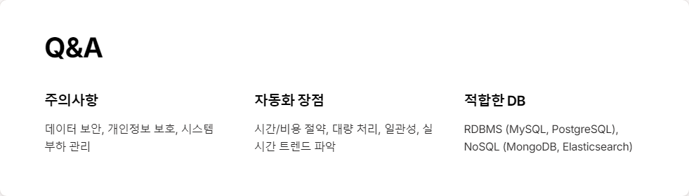 데이터시각화