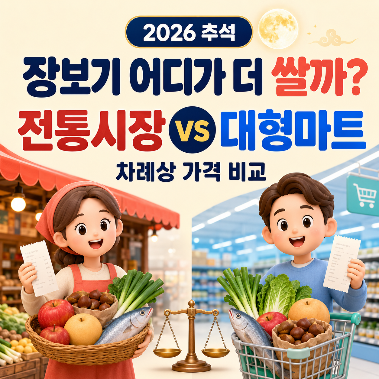 추석 장보기 어디가 더 쌀까? 2026 전통시장 vs 대형마트 차례상 가격 비교