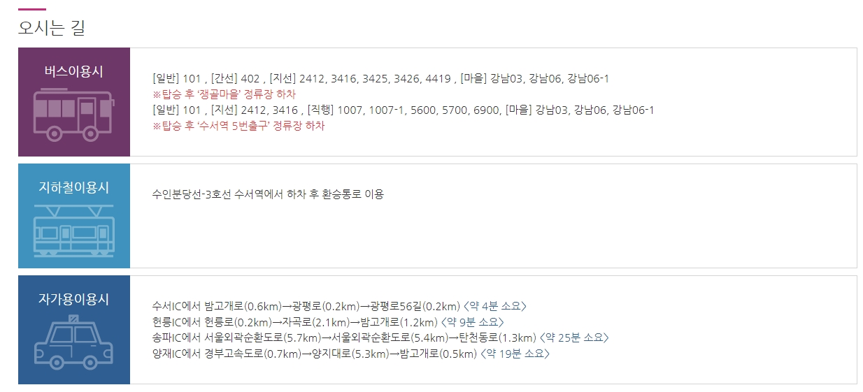 역사 내부에 마련된 식당과 카페 등 편의시설 안내도