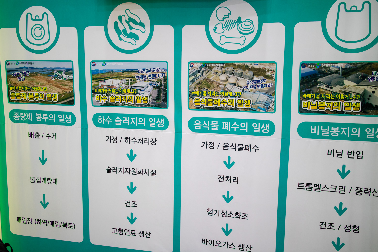 국제환경산업기술 그린에너지전