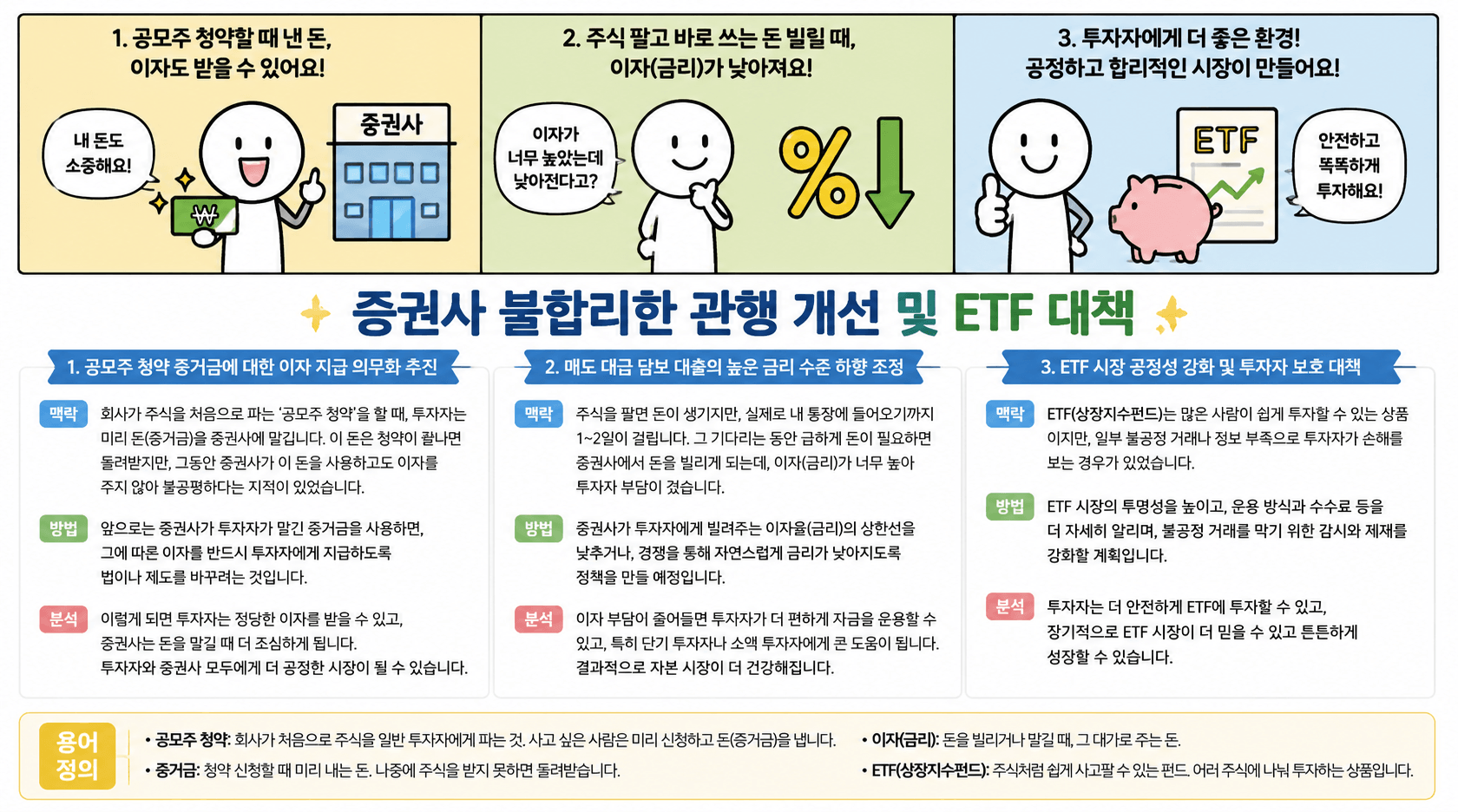 공모주 청약