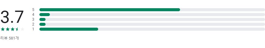 무료 실시간 TV, 지상파, 케이블, DMB, SBS, MBC 방송 실시간 TV 보기 앱