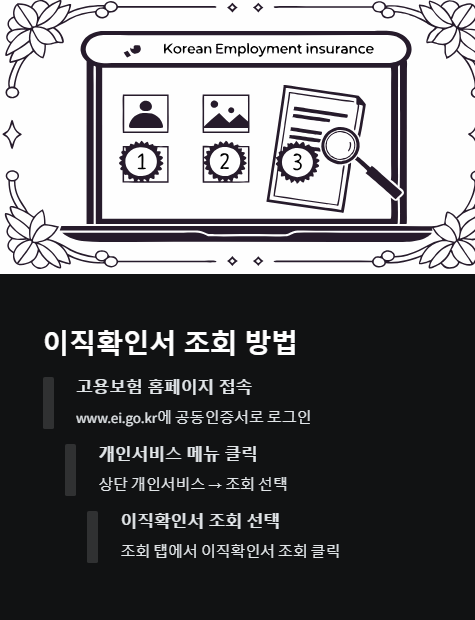 이직확인서 조회 방법