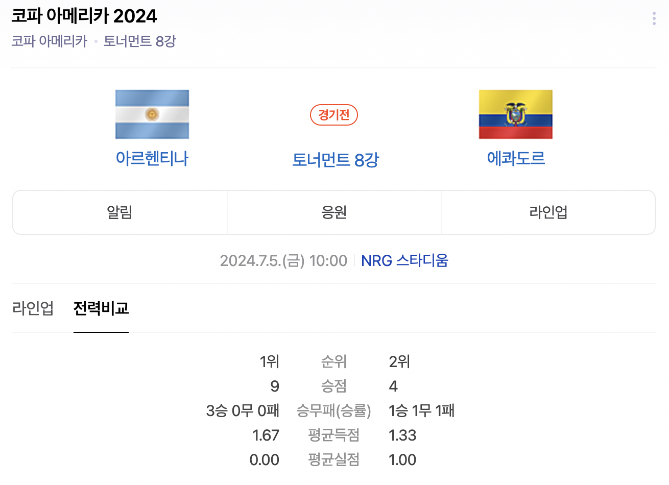 2024 코파아메리카 아르헨티나, 에콰도르 8강전 이미지