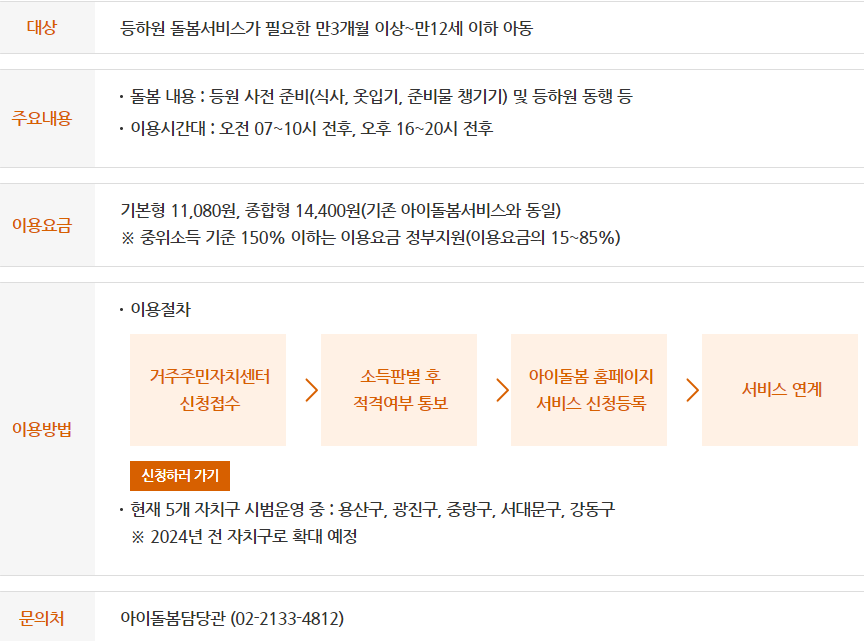 틈새 보육 SOS서비스