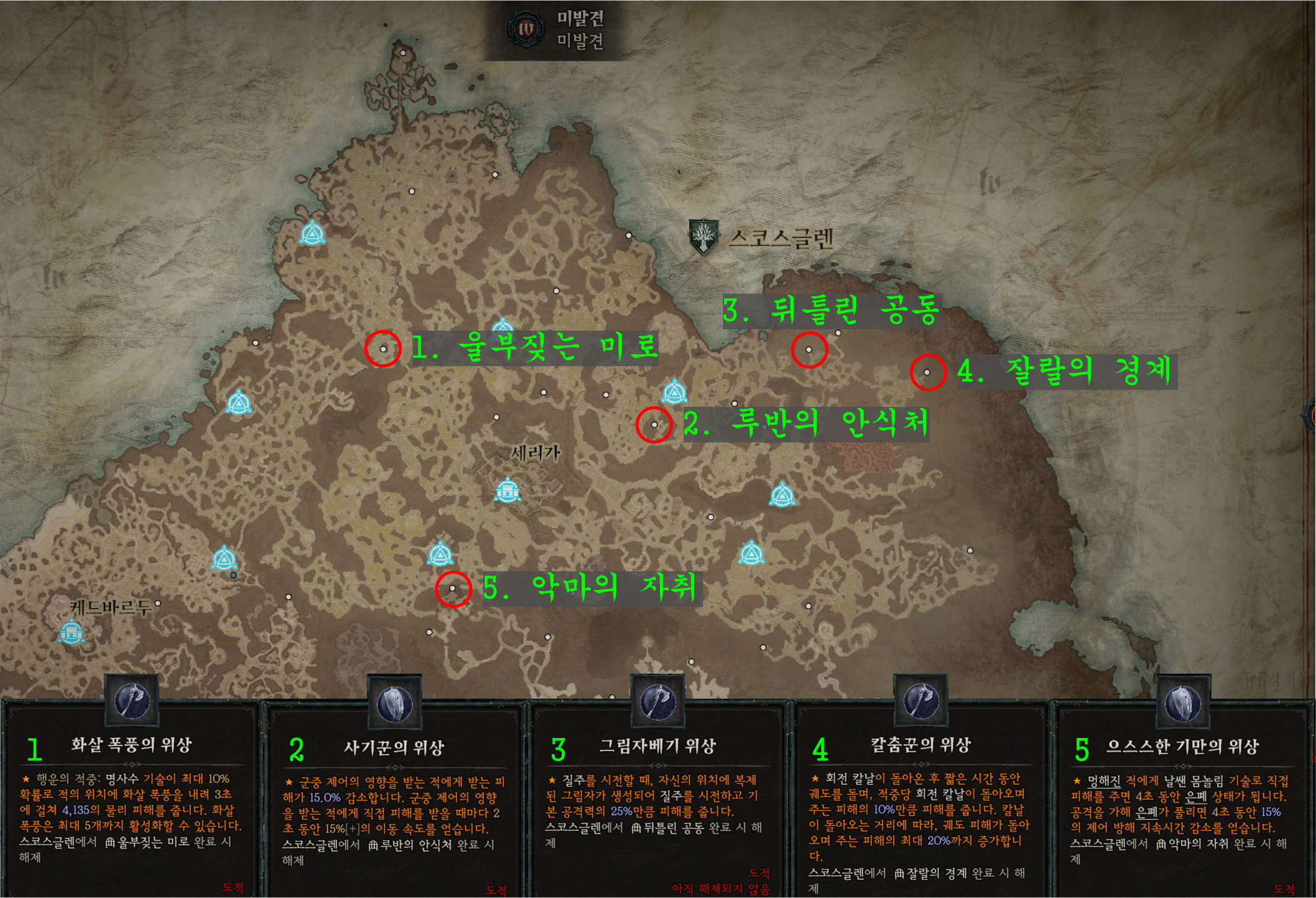 스코스글렌 도적 위상