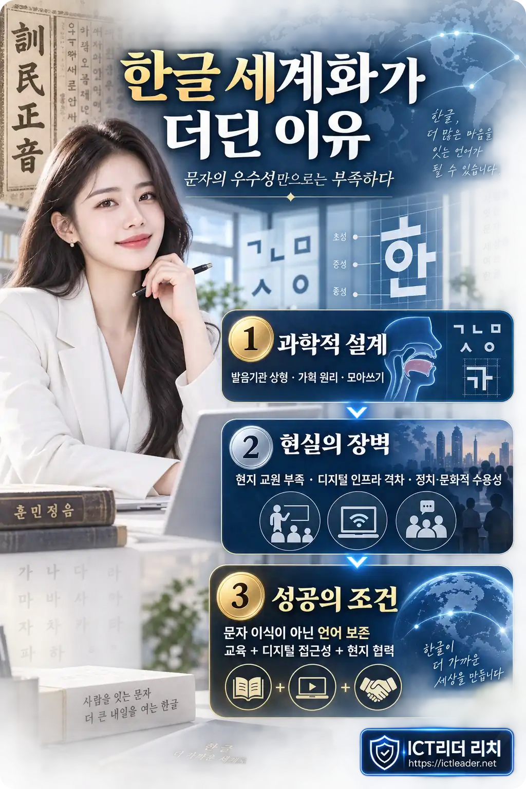 한글의 과학적 설계와 세계화의 현실적 장벽 및 성공 조건을 설명하는 여성 전문가 인포그래픽