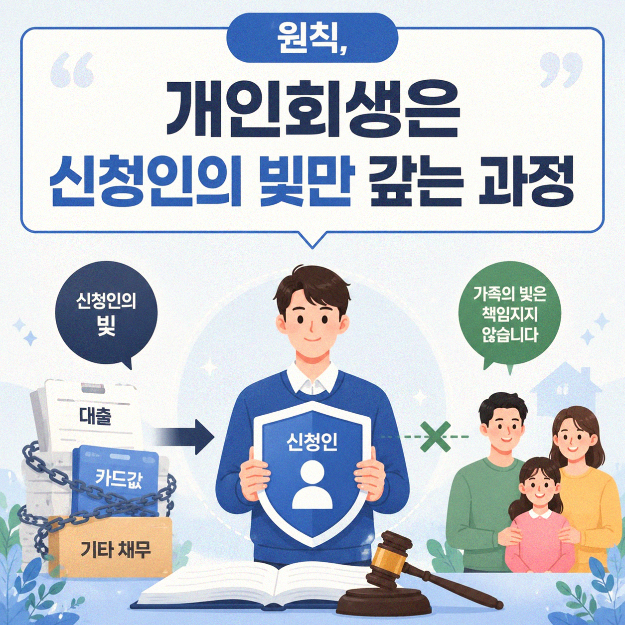 개인회생 신청, 가족의 빚은 어떻게 될까요?